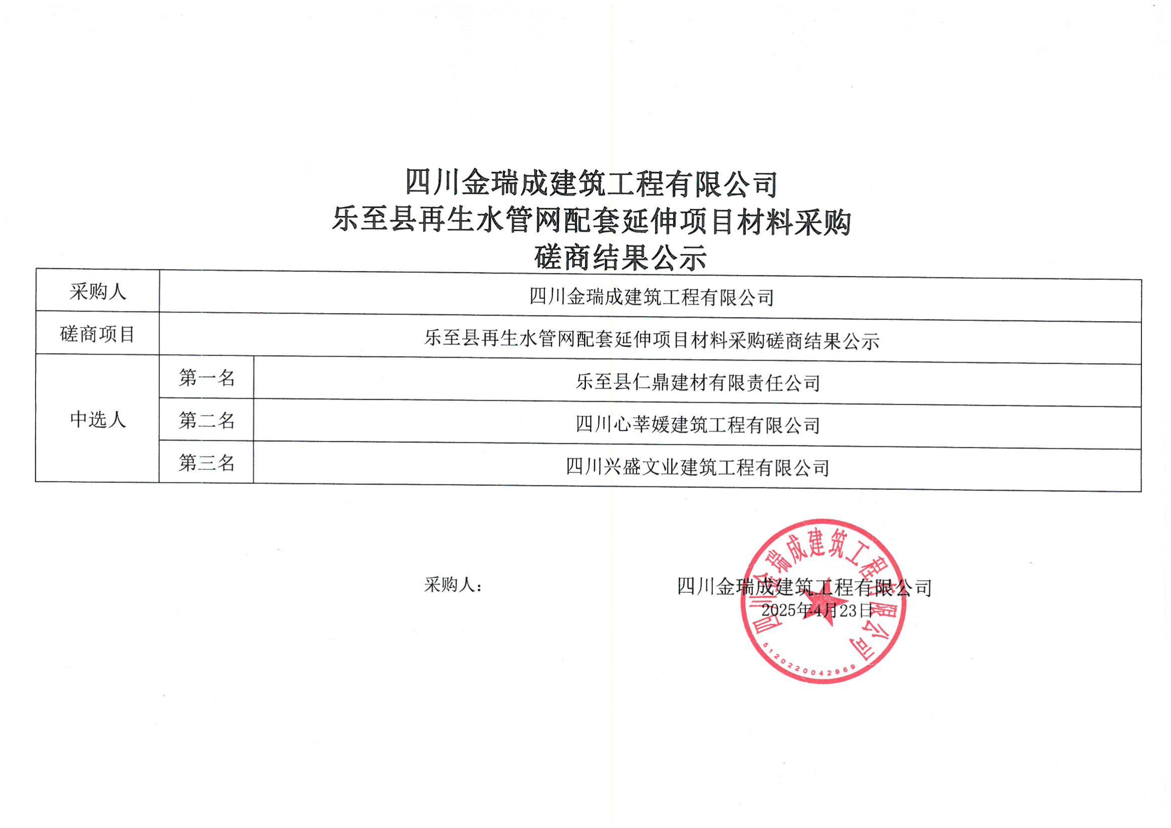四川金瑞成建筑工程有限公司樂至縣再生水管網(wǎng)配套延伸項(xiàng)目材料采購(gòu)磋商結(jié)果公示.png