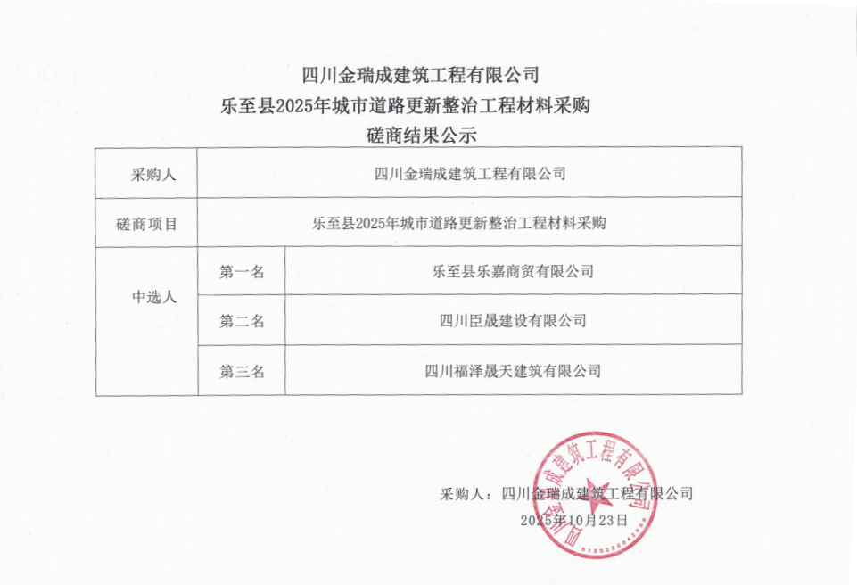 材料采購磋商結果公示.png