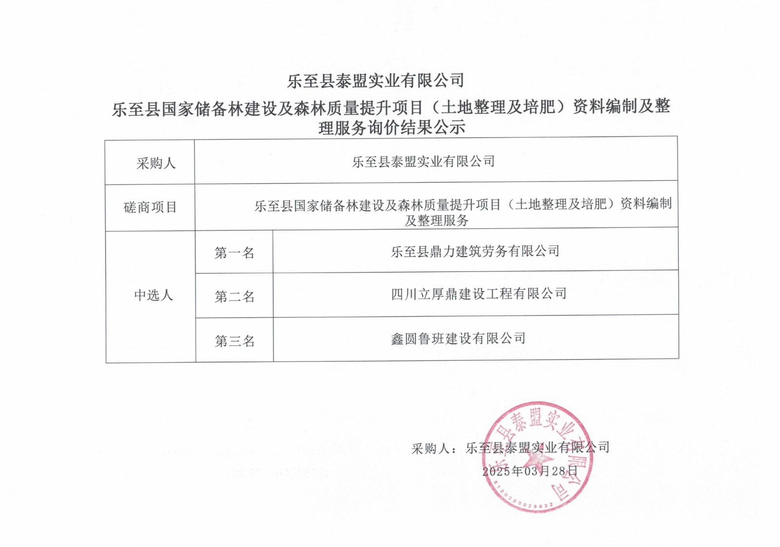 2、詢價結果公示_01.jpg