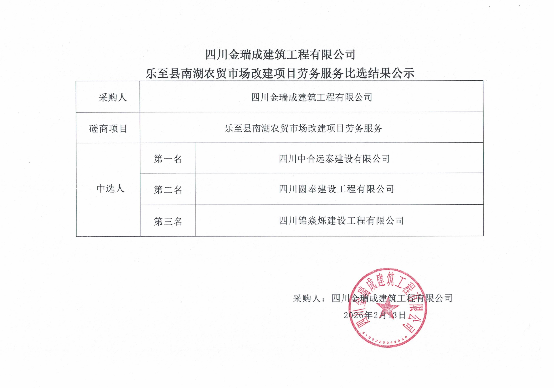 樂至縣南湖農(nóng)貿(mào)市場改建項目勞務(wù)服務(wù)比選結(jié)果公示_01(1).png