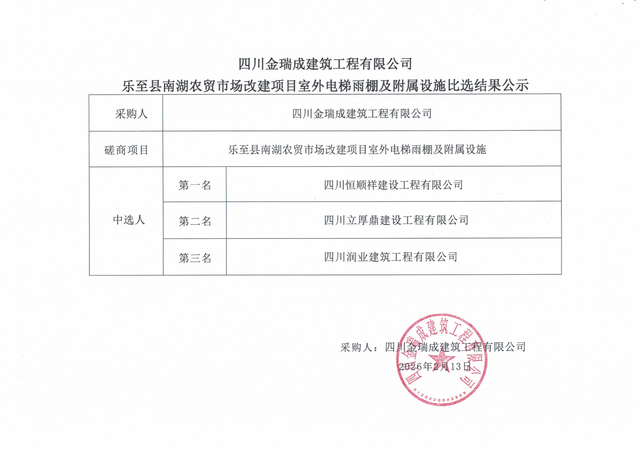 樂至縣南湖農(nóng)貿(mào)市場改建項目室外電梯雨棚及附屬設(shè)施比選結(jié)果公示_01(1).png